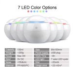 دستگاه بخور گرد تیس ایران - تصویر 7