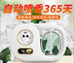 خوشبوکننده مدل گربه تیس ایران - تصویر 5